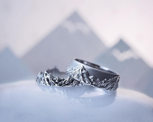 ringstudio