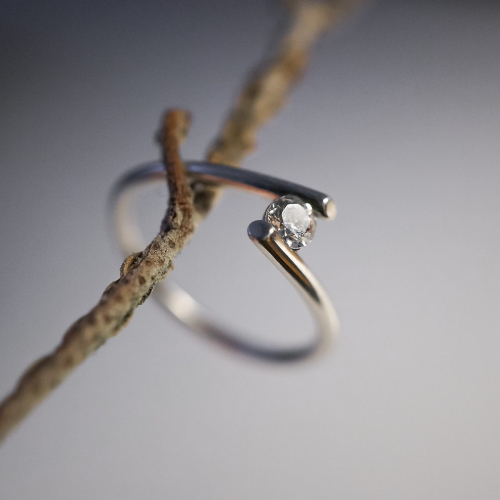 ringstudio