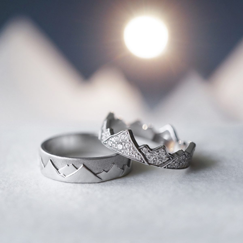 ringstudio
