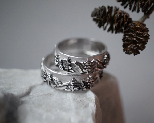 ringstudio