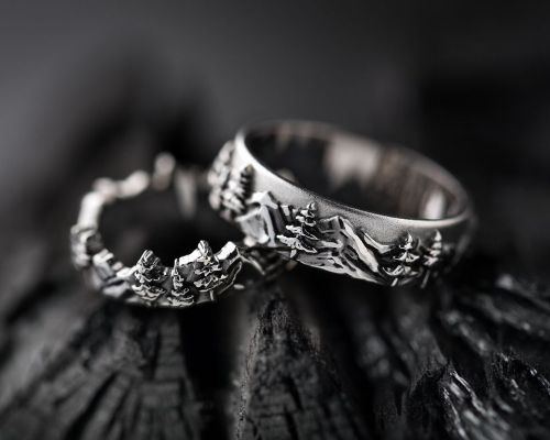 ringstudio