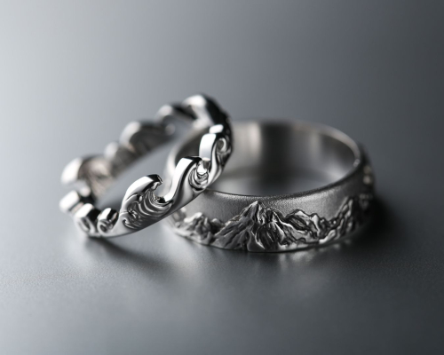 ringstudio